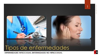 Tipos de enfermedades [upl. by Cypro]