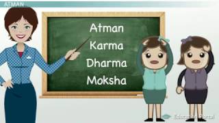 The Hindu Belief System Dharma Karma and Moksha [upl. by Ahtiekahs]