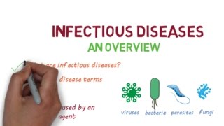 Infectious Diseases A Beginners Guide to the Basics [upl. by Llorrac649]