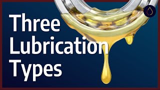 The foundations of the three lubrication types boundary  mixed  hydrodynamic [upl. by Bibby]