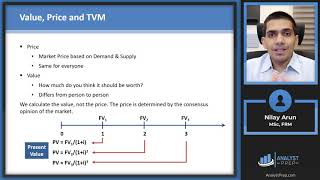 Bond Valuation Calculations for CFA® and FRM® Exams [upl. by Cicenia]