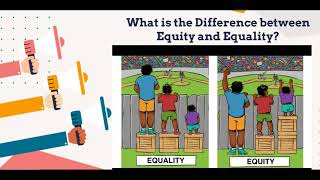 Equity vs Equality Whats the Difference [upl. by Ashatan882]