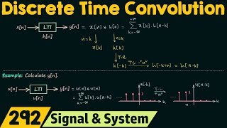 Discrete Time Convolution [upl. by Shriver183]