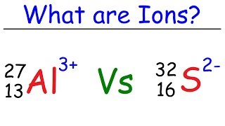 What is an Ion [upl. by Terrel618]