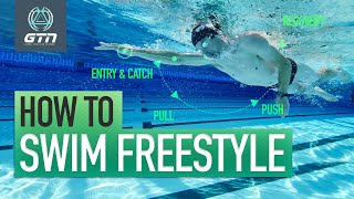 How To Swim Freestyle  Technique For Front Crawl Swimming [upl. by Capriola]