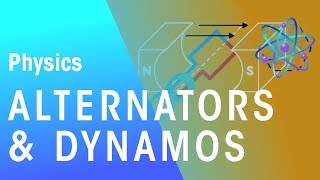 Alternators and Dynamos  Magnetism  Physics  FuseSchool [upl. by Christabelle]