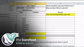 Genealogy Source Checklists  Ancestry [upl. by Cathee38]