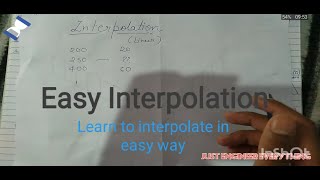 Learn to interpolate in an easy way [upl. by Maynord783]