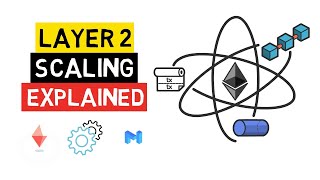 Ethereum LAYER 2 SCALING Explained Rollups Plasma Channels Sidechains [upl. by Rayburn939]