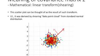 the Meaning of Covariance Matrix and PCA [upl. by Ettennor157]