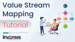 Value Stream Mapping Tutorial  Value Stream Mapping Symbols Explained  Invensis Learning [upl. by Asha]