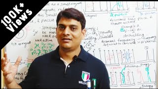 Part 1 NMR  Introduction and Basics of NMR Spectroscopy [upl. by Ycrep]