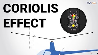 Coriolis Effect and Helicopters [upl. by Flanders]