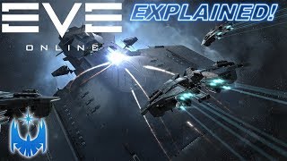 Eve Online Explained in Five Minutes [upl. by Hebel543]