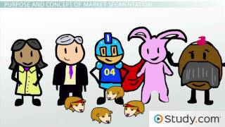 Market Segmentation Why Market Segments Are Important [upl. by Pharaoh]