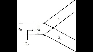 Lecture 7e  The TJunction Power Divider [upl. by Stacie]