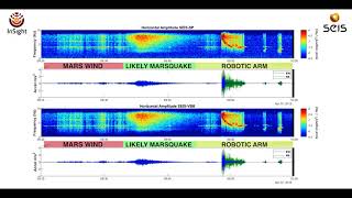 First Likely Marsquake Heard by NASAs InSight [upl. by Llerrac]