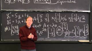 Eigenvalues and Eigenvectors [upl. by Chaves]