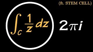 Cauchy Residue Theorem Introduction [upl. by Small826]