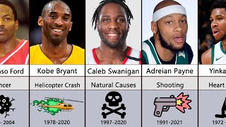 Famous Basketball Players Who Have Died  NBA Data [upl. by Araiet]