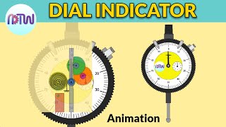 DIAL INDICATOR  Working of dial Gauge animation [upl. by Erlinna]