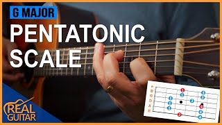 How To Play G Major Pentatonic Scale On Guitar [upl. by Karolina]