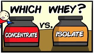 Pick The Right Whey Protein in Under 4 Minutes [upl. by Paddy]