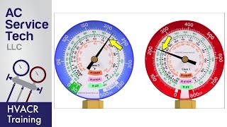 Saturated Refrigerant Temperature Basics The PT Chart amp Reading The Gauge Set [upl. by Htaeh]