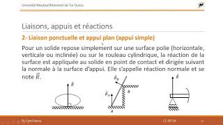 Mécanique Rationnelle  Chapitre 3 Statique [upl. by Edialeda]