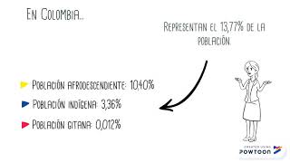 Diversidad Etnica y Cultural en Colombia [upl. by Octavia]