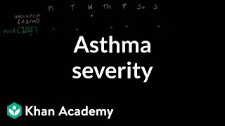 Management of Acute Asthma Exacerbation  Details [upl. by Nosredna]