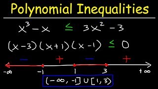 Solving Polynomial Inequalities [upl. by Aniretake]