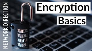 What Is Cryptography  Encryption Basics [upl. by Guinn]