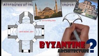 BYZANTINE ARCHITECTURE  History of architecture [upl. by Goode]