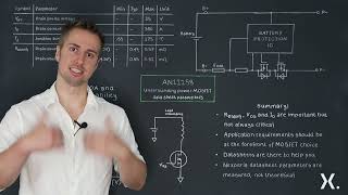 Understanding MOSFET datasheet parameters [upl. by Esnohpla]