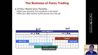 Professional Forex Trading Course Lesson 1 By Adam Khoo [upl. by Nicholas151]