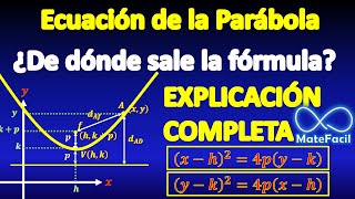 Ecuación de Parábola EXPLICACIÓN COMPLETA [upl. by Cornelia860]