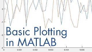 How to Use Basic Plotting Functions [upl. by Nosdrahcir]