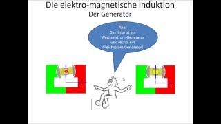 FC Physik 09 Induktion Generator [upl. by Brie]