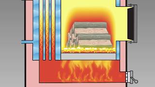 How Wood Gasification Works  Heatmaster SS GSeries [upl. by Auahsoj721]