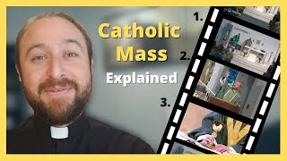 A StepbyStep Guide to the Catholic Mass [upl. by Eeb209]