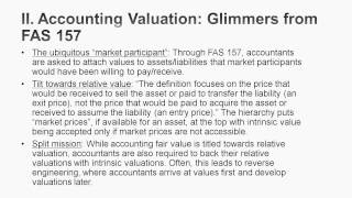 Session 19 Asset Based Valuation [upl. by Odragde]