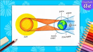 How to draw Lunar Eclipse diagram drawing  labeled science project  easy step by step [upl. by Hauhsoj]