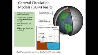 Introduction to General Circulation Models [upl. by Ehcrop]