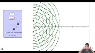 82c Double Slit Interference Theory  AS Superposition Waves  Cambridge A Level Physics [upl. by Ing608]