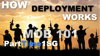 MOB DEPLOY REDEPLOY DEMOB How It Works Army National Guard [upl. by Jariv]