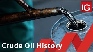 History of Crude Oil [upl. by Audie]