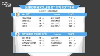 Eastbourne College 1st XI v MCC 1st XI [upl. by Siramay160]