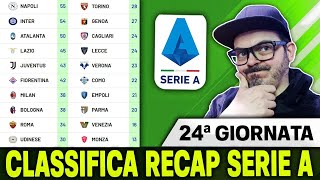 CLASSIFICA SERIE A  ATALANTA e INTER 🔥 BOLOGNA e NAPOLI ❎ CAGLIARI ⏫ LAZIO ROMA e JUVE👍🏻 RECAP 24 [upl. by Eecyaj]