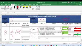 Real Time Requirements Traceability Matrix Template RTM [upl. by Johannes]